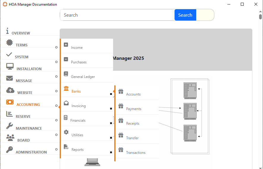 HOA Manager Documentation - Navigation